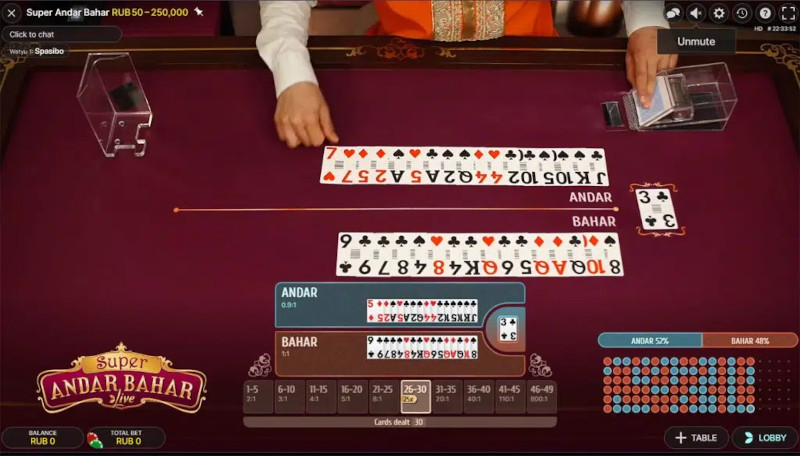 Андар Бахар - Andar Bahar