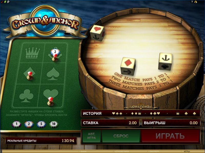 Корона и якорь - Crown Anchor