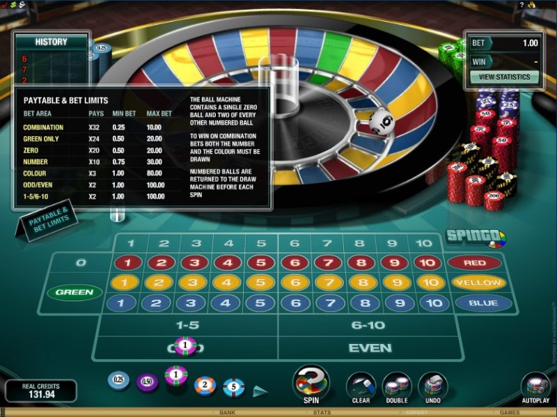 Спинго - Spingo